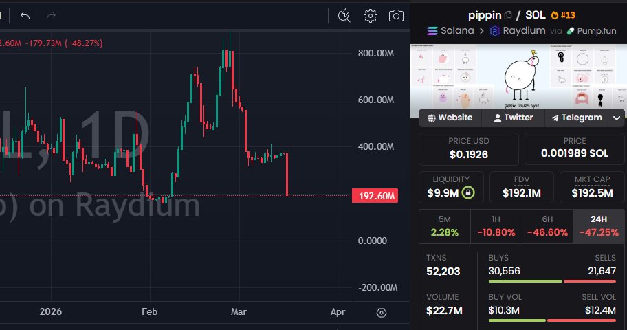 David Crypto Scam Hunter tweet media