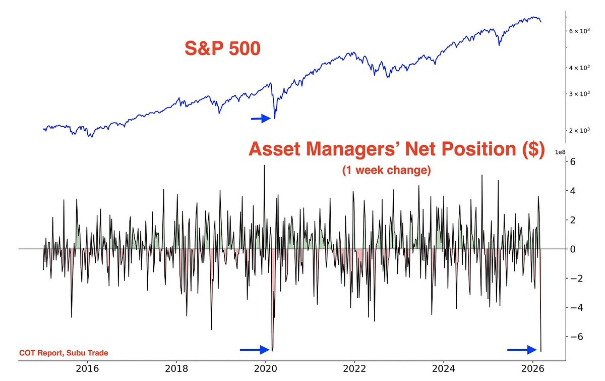 The Chart Report tweet media