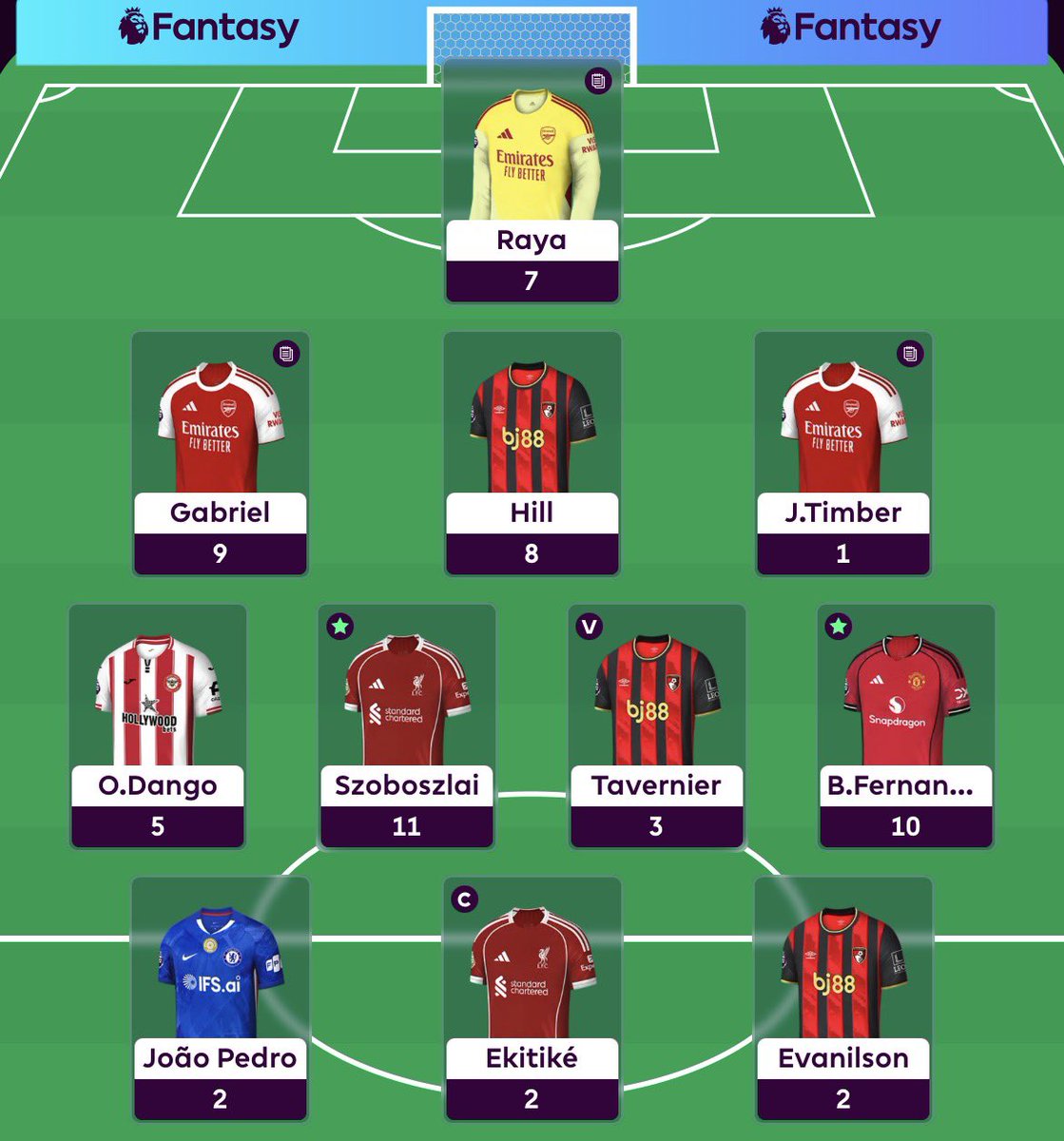 Ali amer tweet media