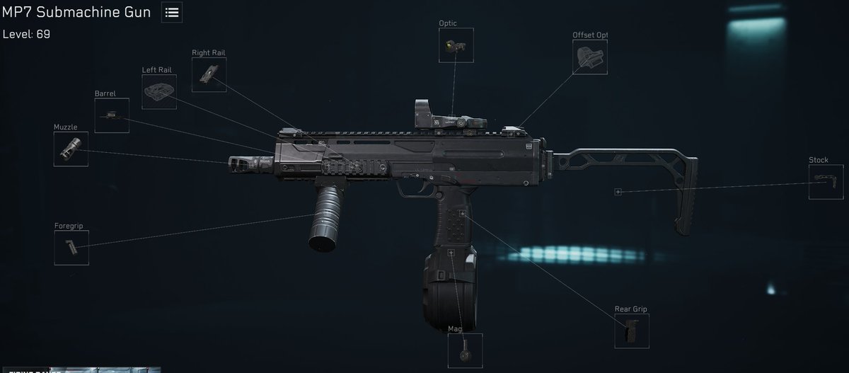 Delta Force Builds by RNKD.gg tweet media