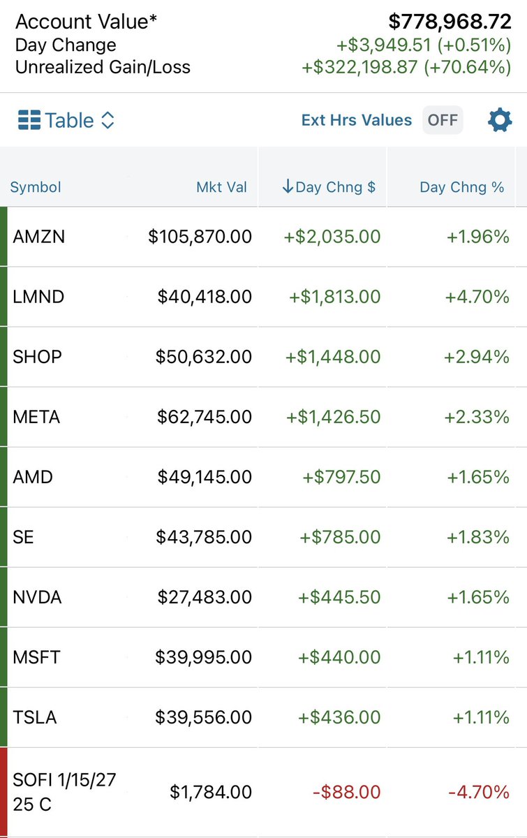 Parrot 🦜 tweet media