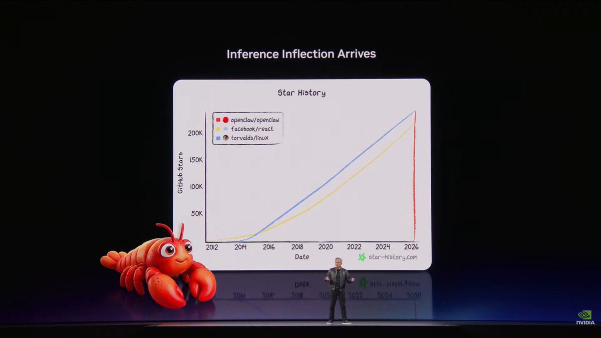 #NoOrdinaryRAT tweet media