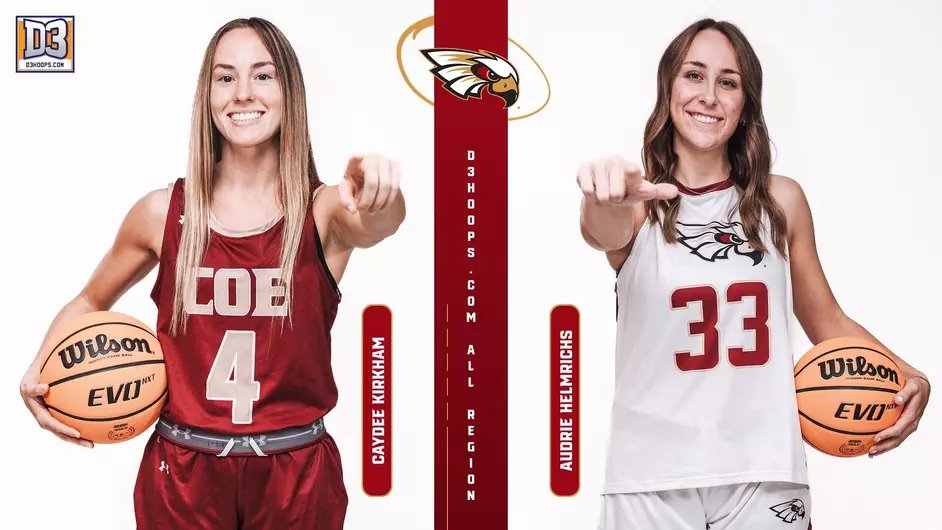 Coe Athletics tweet media