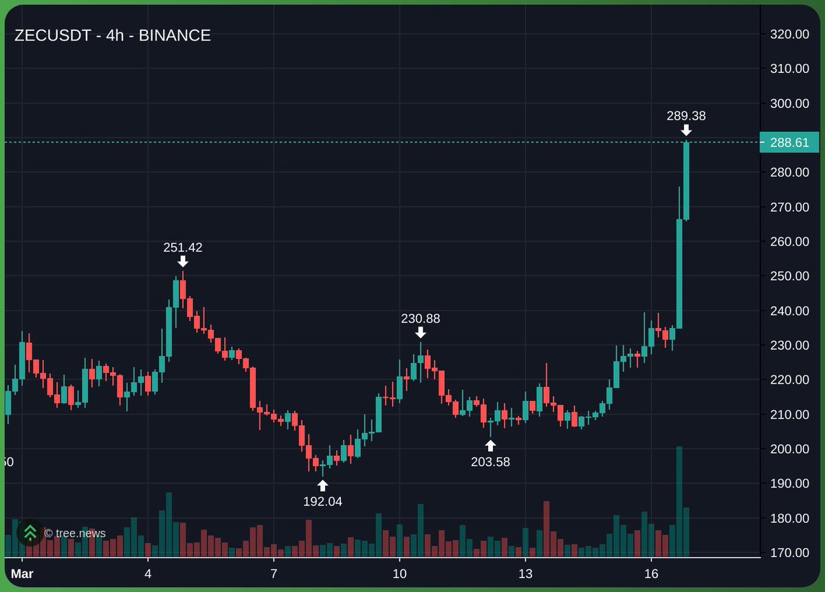 Cozy ⓣhe Caller 🔥💃🏻 tweet media