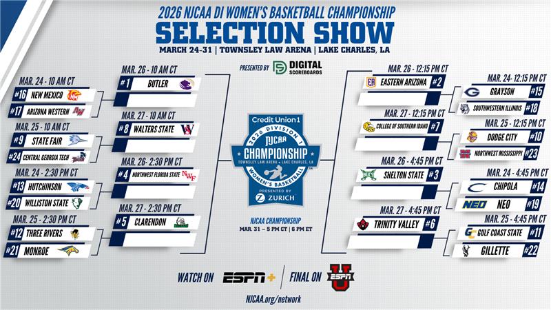 NJCAA Basketball tweet media