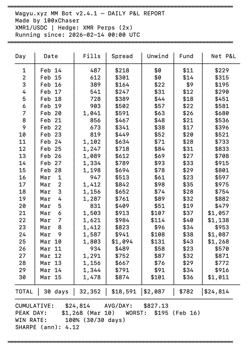 mr enjoyer 🧙♂️ tweet media
