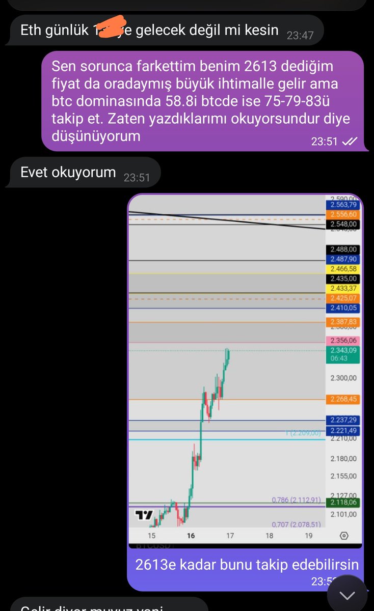 Hasan4433's tweet image. #ETHUSDT'de ana hedefimiz 2613 dimi fakat ara dirençler, tpler nerelerdir soranlara nokta fiyat olarak yazıyorum! 😉 Şu fiyatları takip et demişim kaçtan tepki almış bakın
#kripto #BTCUSDT #Ethereum #ath #SHIB #kripto @Bybit_Official #i̇nternetimedokunma #Irán