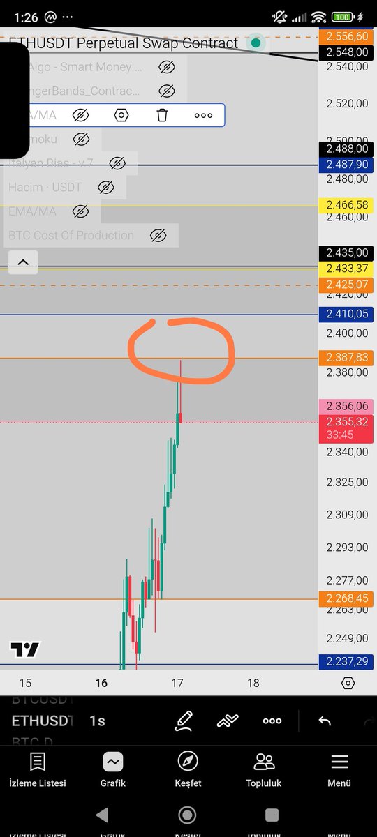 Hasan4433's tweet image. #ETHUSDT'de ana hedefimiz 2613 dimi fakat ara dirençler, tpler nerelerdir soranlara nokta fiyat olarak yazıyorum! 😉 Şu fiyatları takip et demişim kaçtan tepki almış bakın
#kripto #BTCUSDT #Ethereum #ath #SHIB #kripto @Bybit_Official #i̇nternetimedokunma #Irán