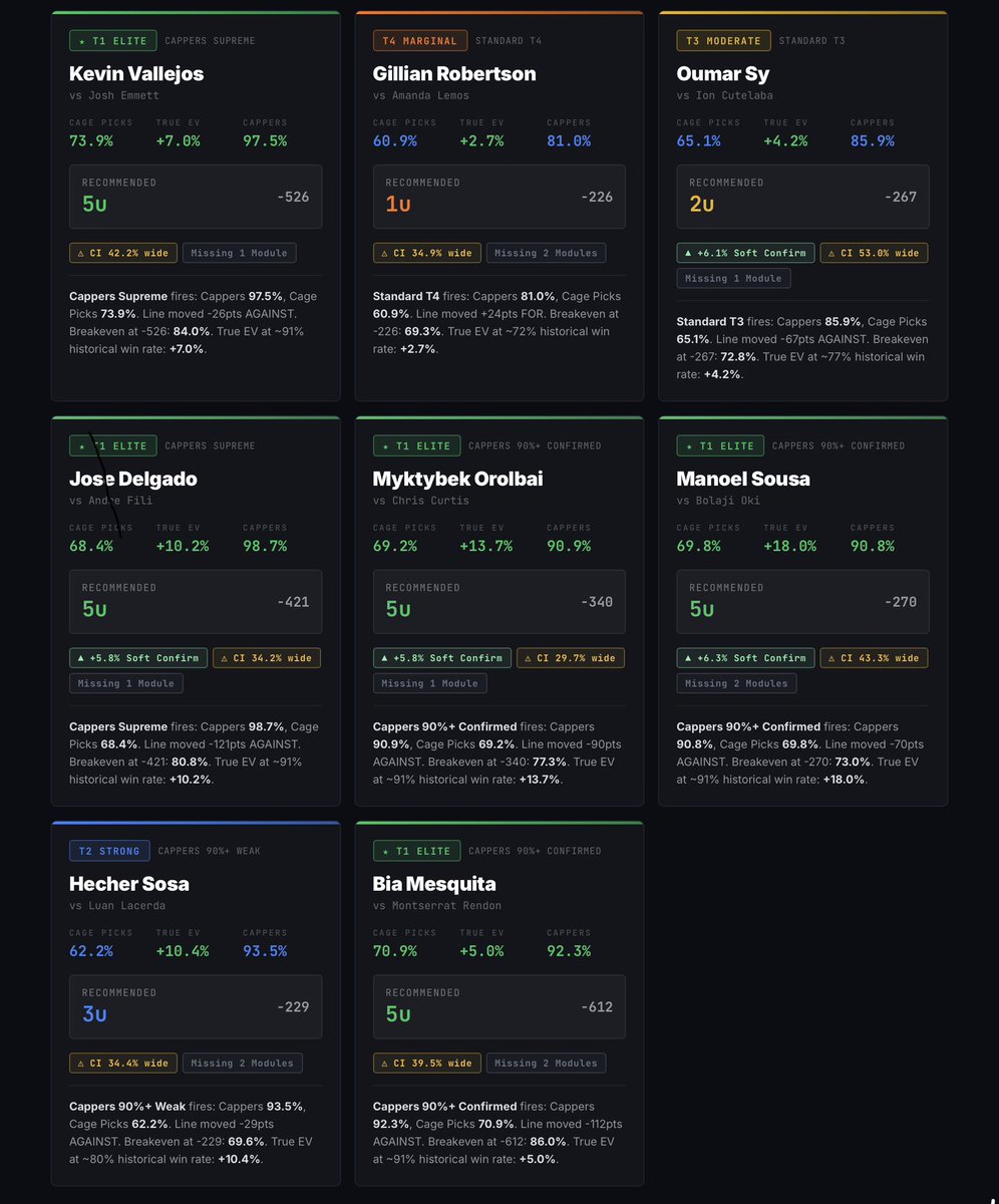 Fight Companion tweet media