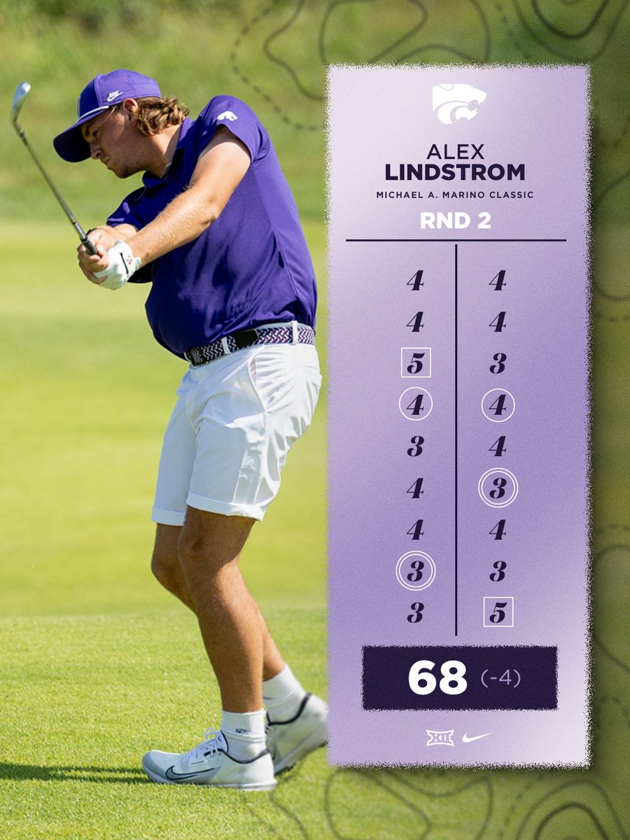K-State Men's Golf tweet media