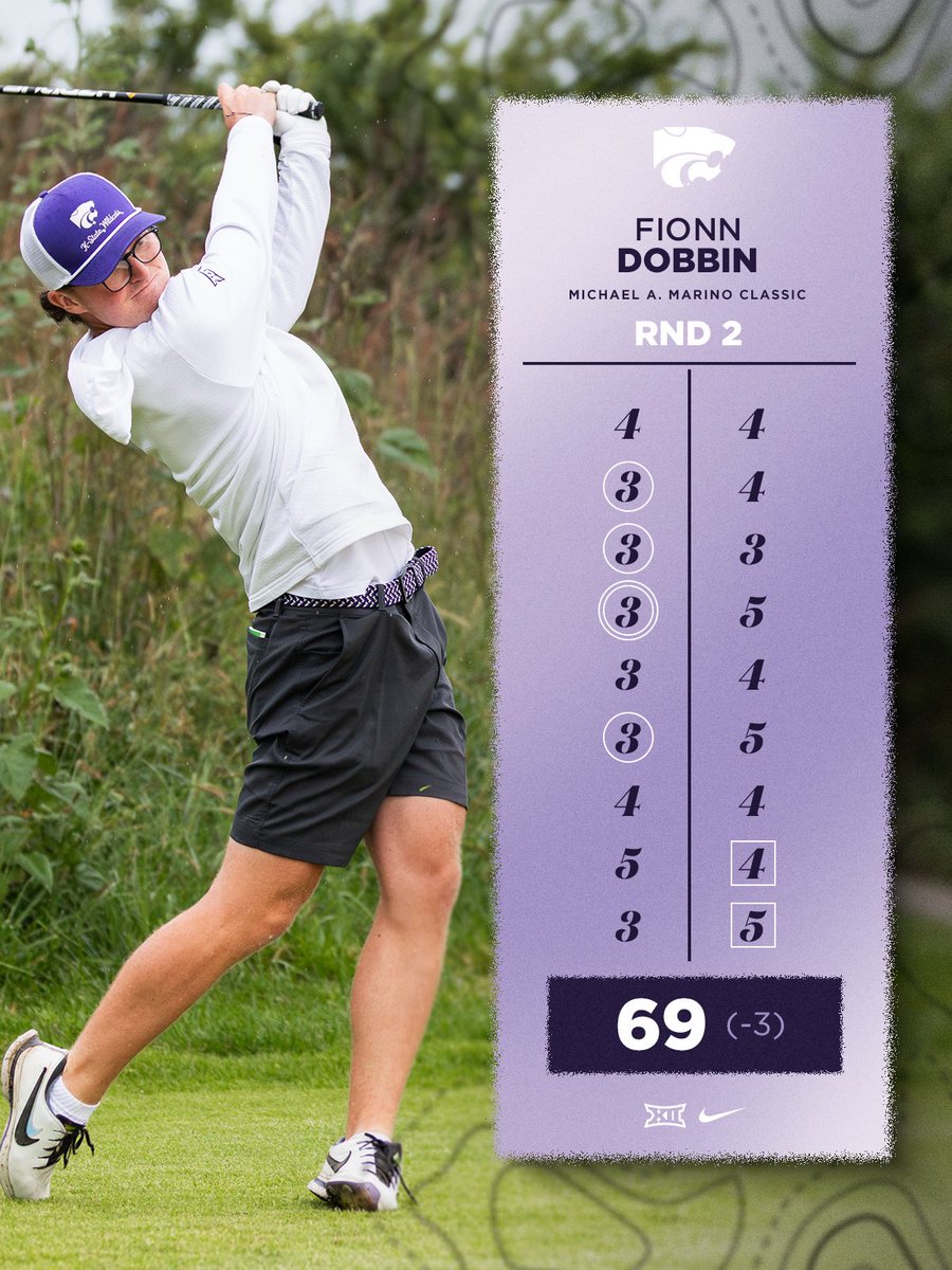 K-State Men's Golf tweet media