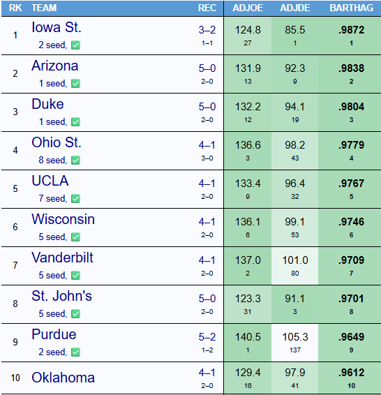Ryan Hammer🔨 tweet media