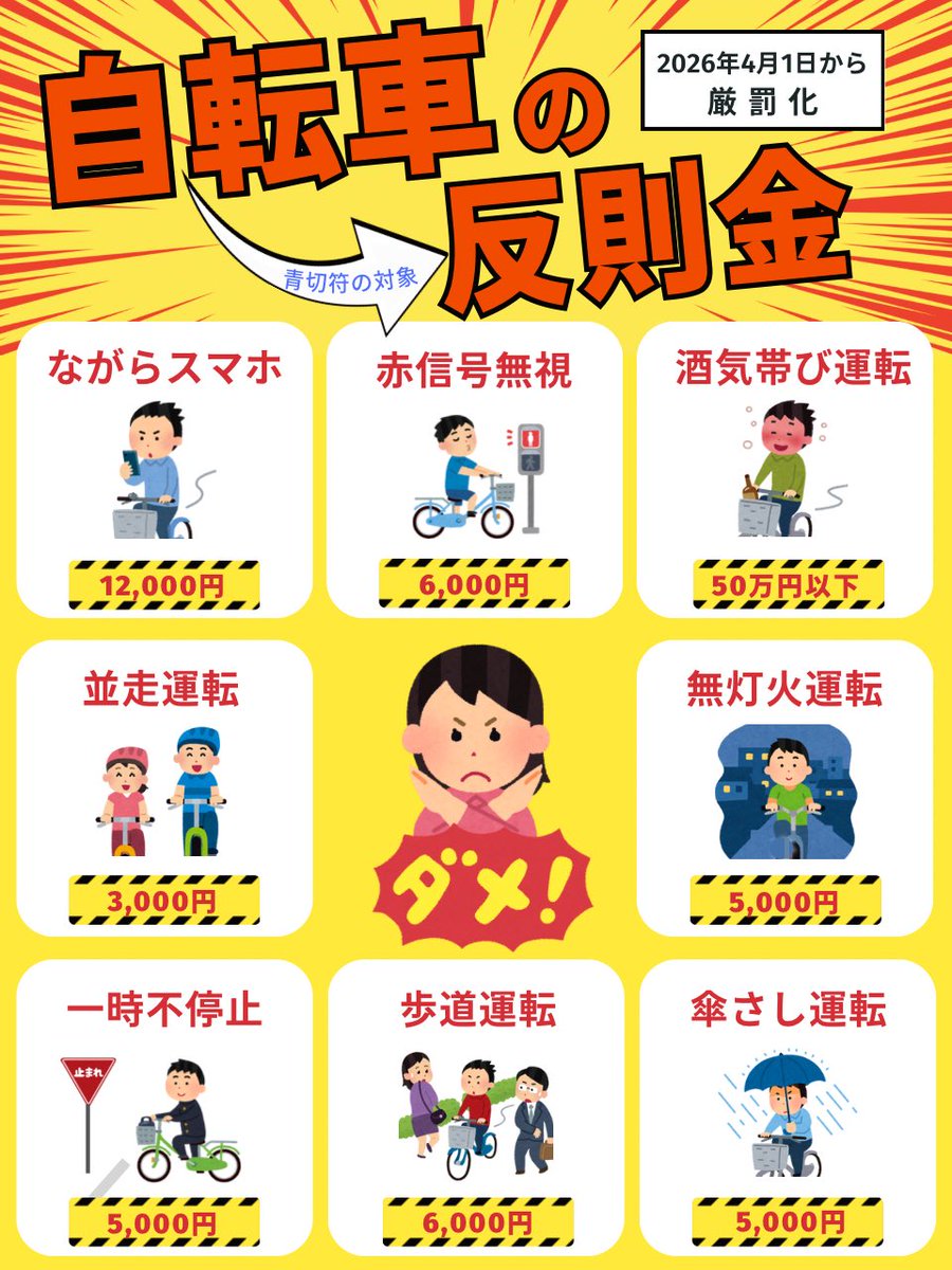 yorida nexus 図解YA|資料作成代行|図解デザイン|スライド作成| tweet media