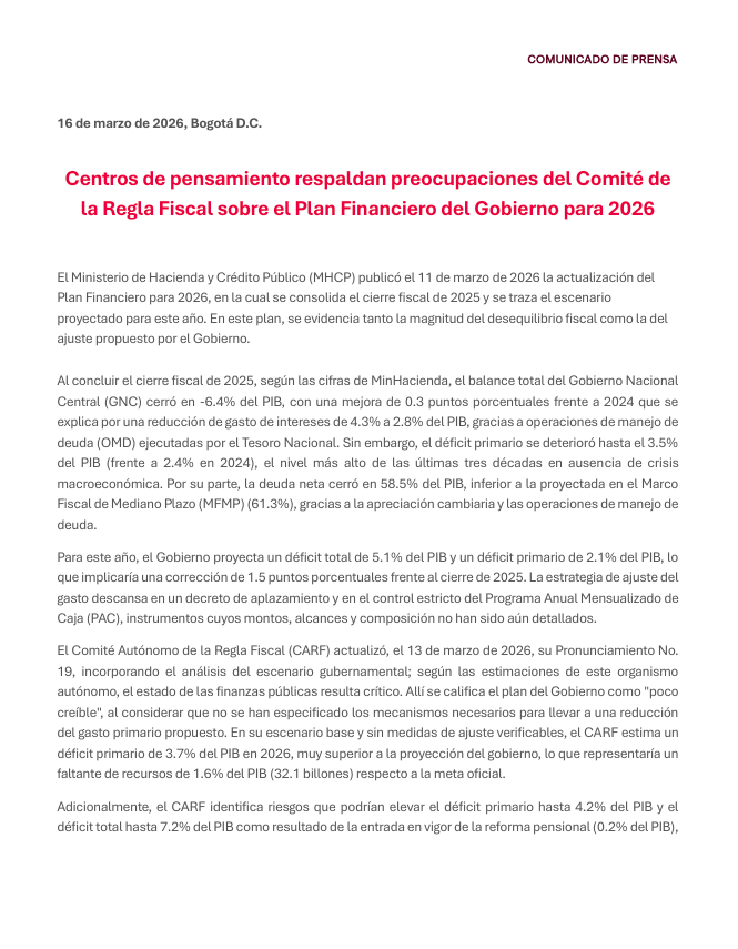 ANIF | Centro de Pensamiento Económico tweet media