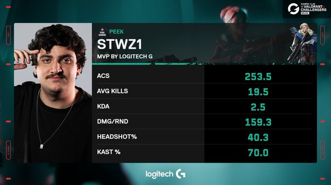 Stwz1 tweet media