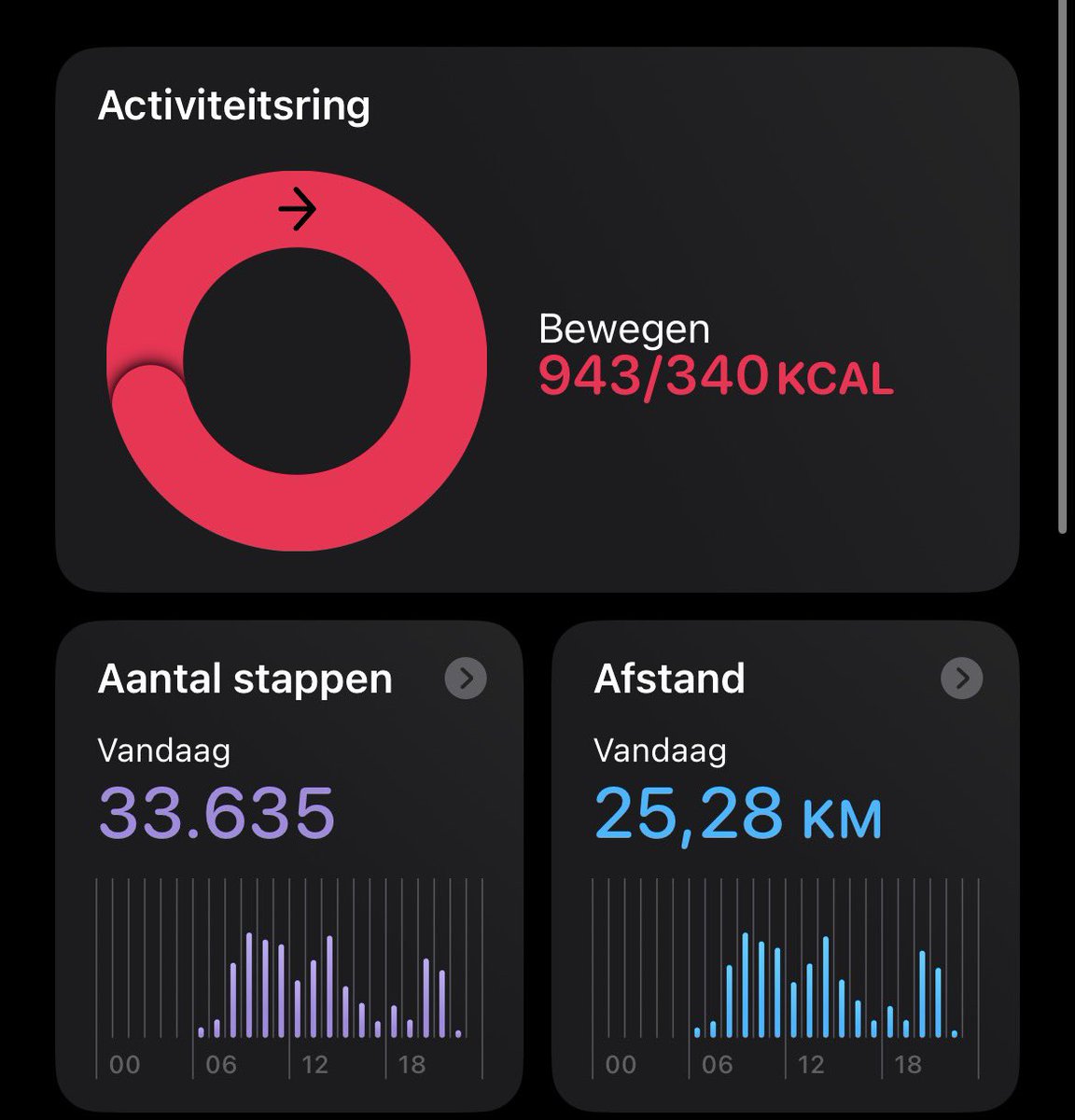 Sonny Spek tweet media