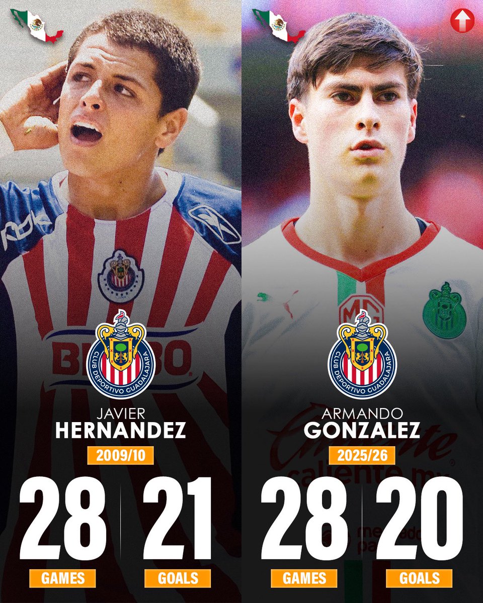 Pro Future Stars tweet media