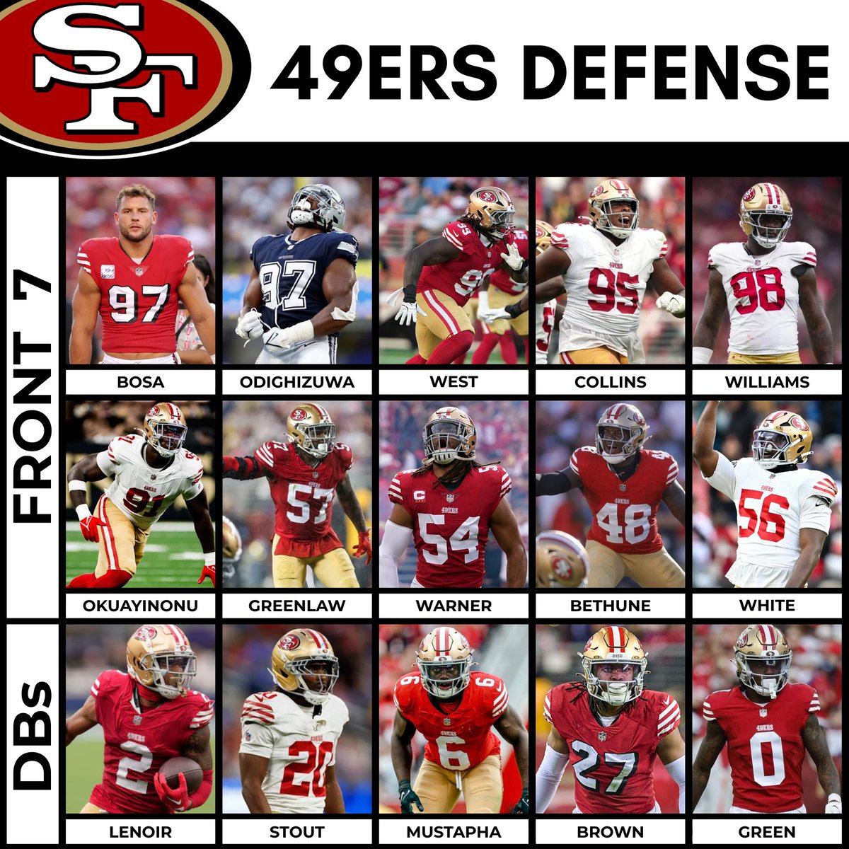 Mr. Niners Guy tweet media