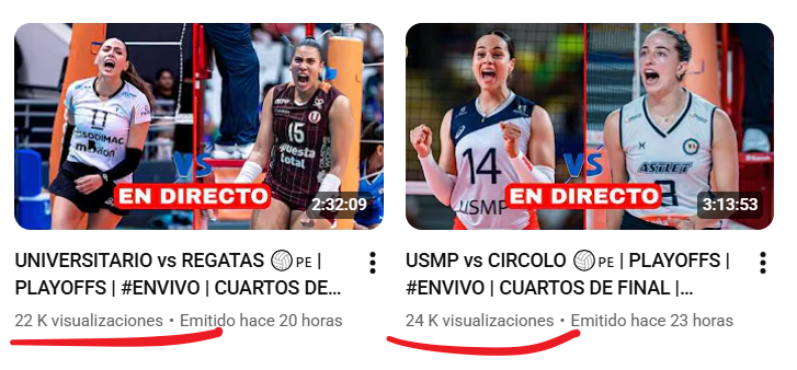 v_alezia's tweet photo. El fin de semana, diferentes canales en YT tuvieron reacción a los partidos de la LPV.
Ayer, p. ej. "La Cátedra Deportes" dio batalla con buenos números:  46K de promedio (superando la reacción de "A Presión" con 36K). 👀
El top fue Latina D. con 61K.👈
#ligaperuanadevóley 📈🏐 https://t.co/RdjIbWal5Z