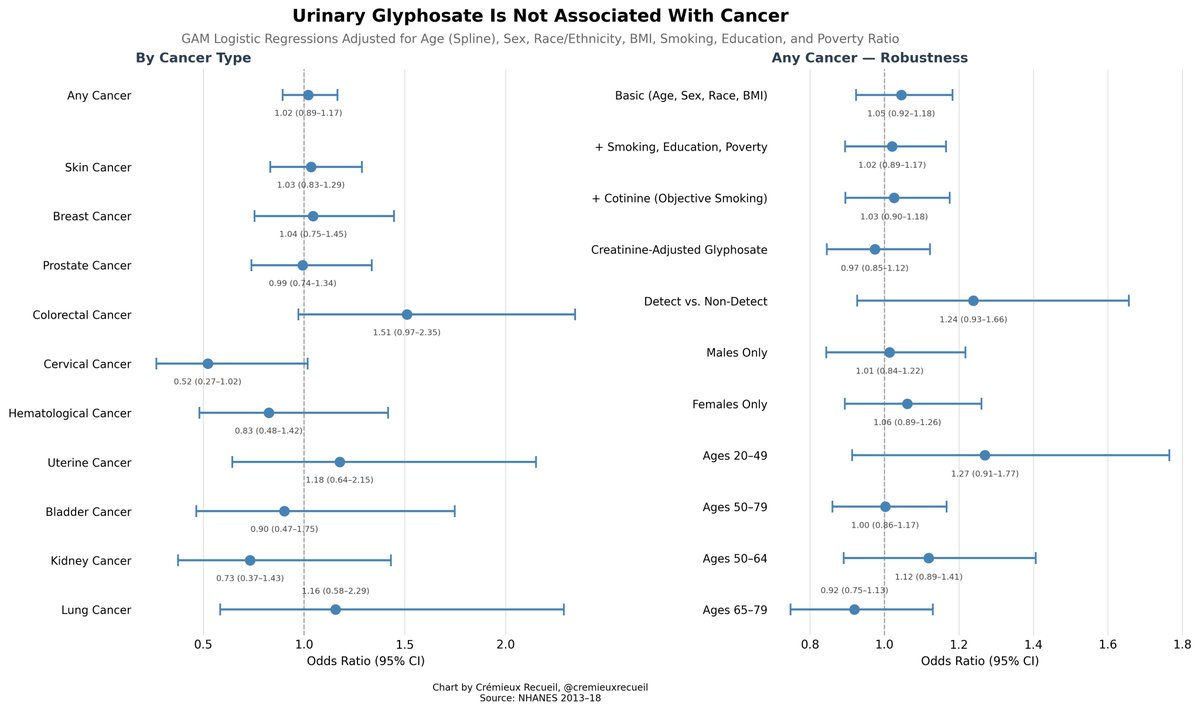 Crémieux tweet media