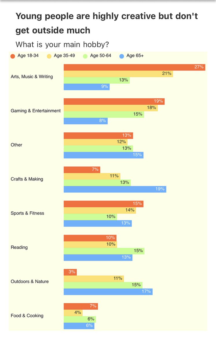 Will Raderman tweet media