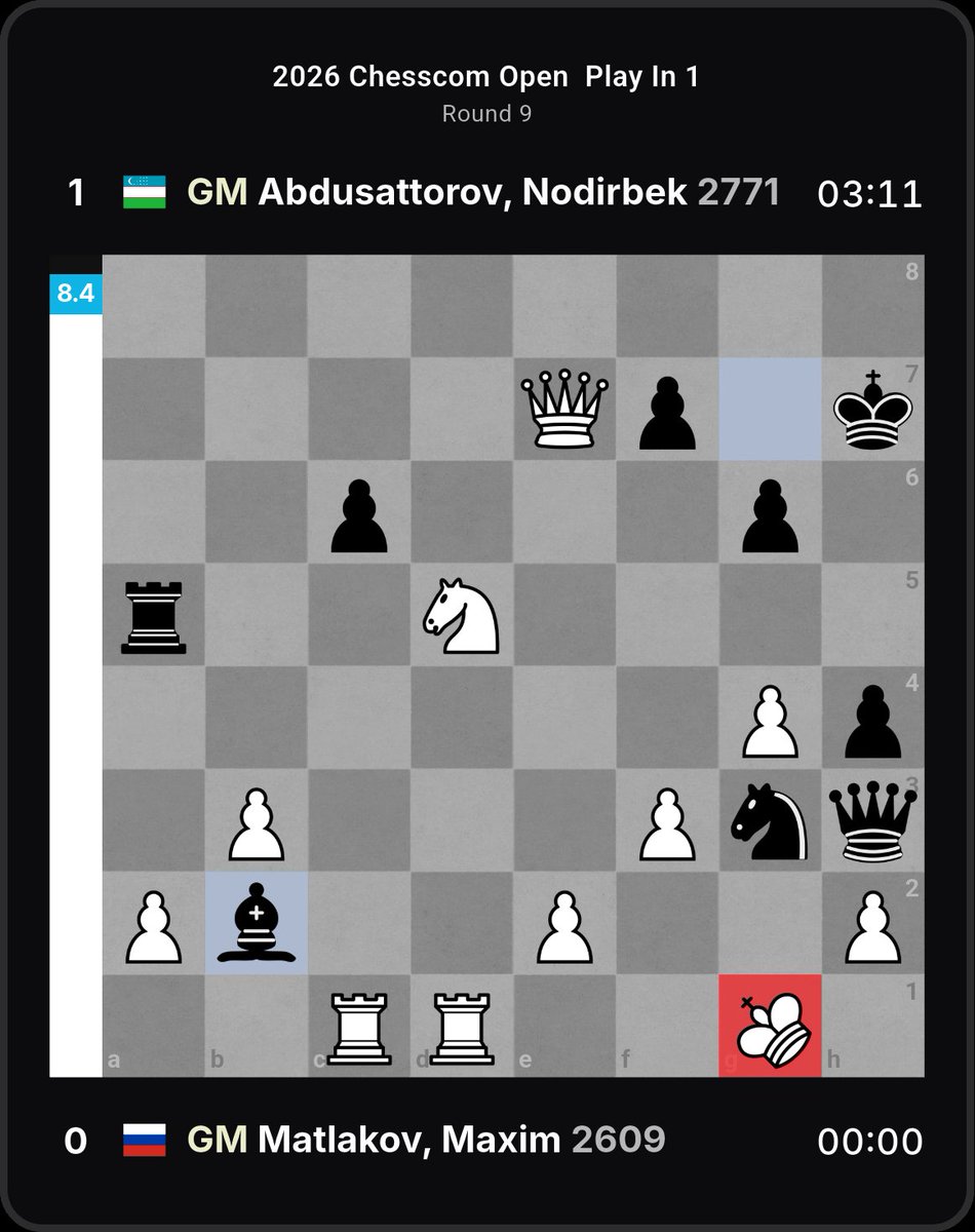 ChessEver tweet media