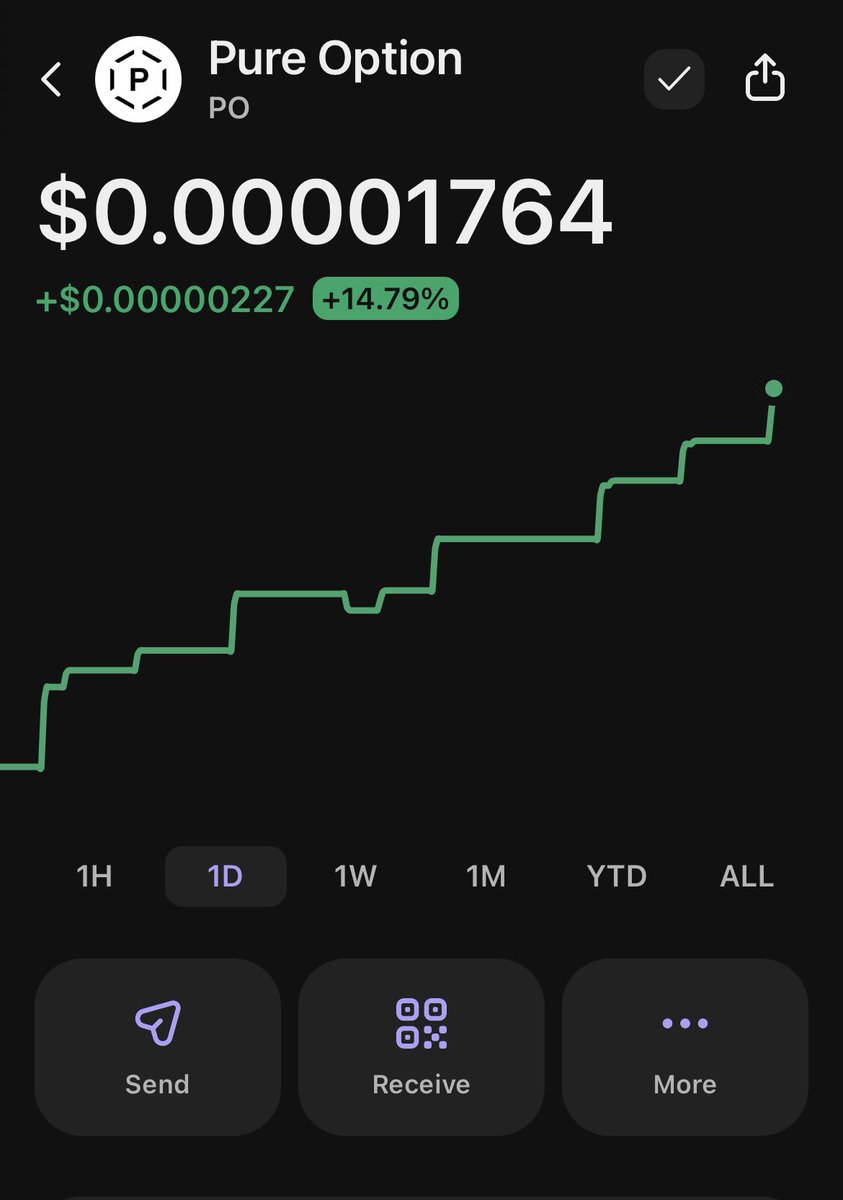 Pure Option tweet media