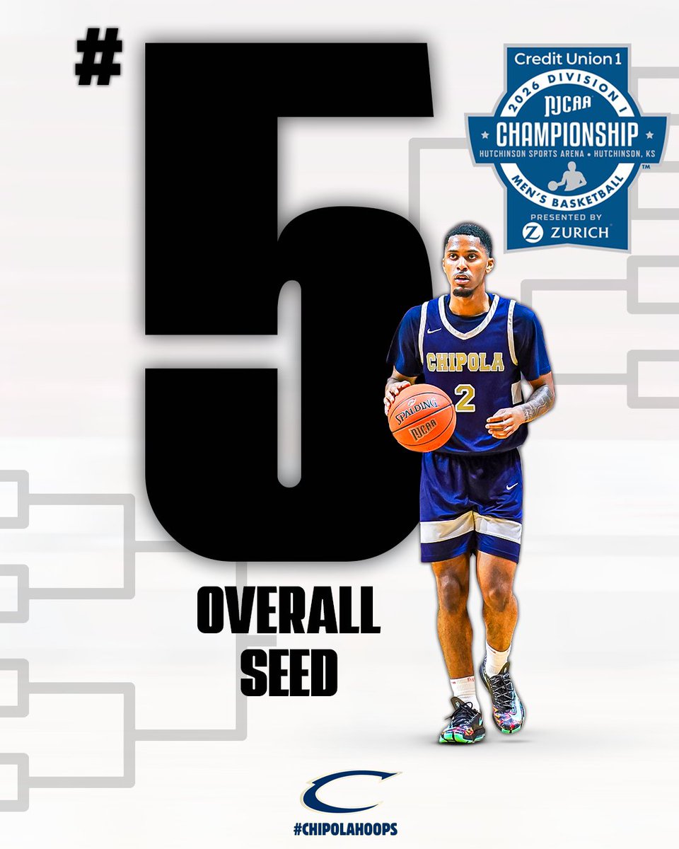 Chipola Hoops tweet media