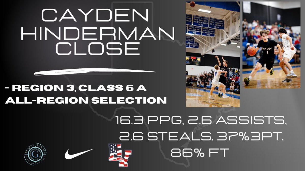 East View Boys Basketball tweet media