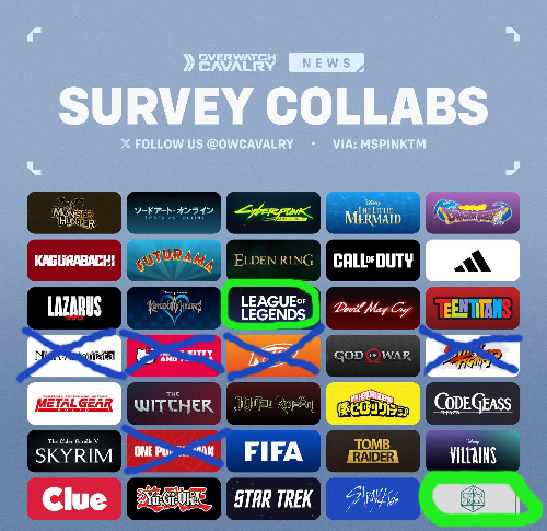 Jetpack Uniwatch tweet media