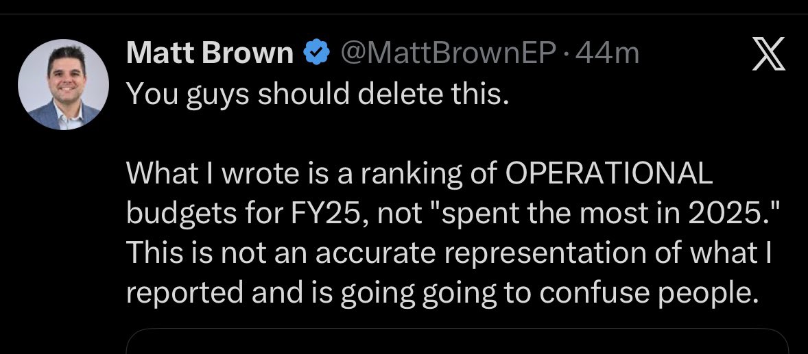 Zack Morrissey tweet media