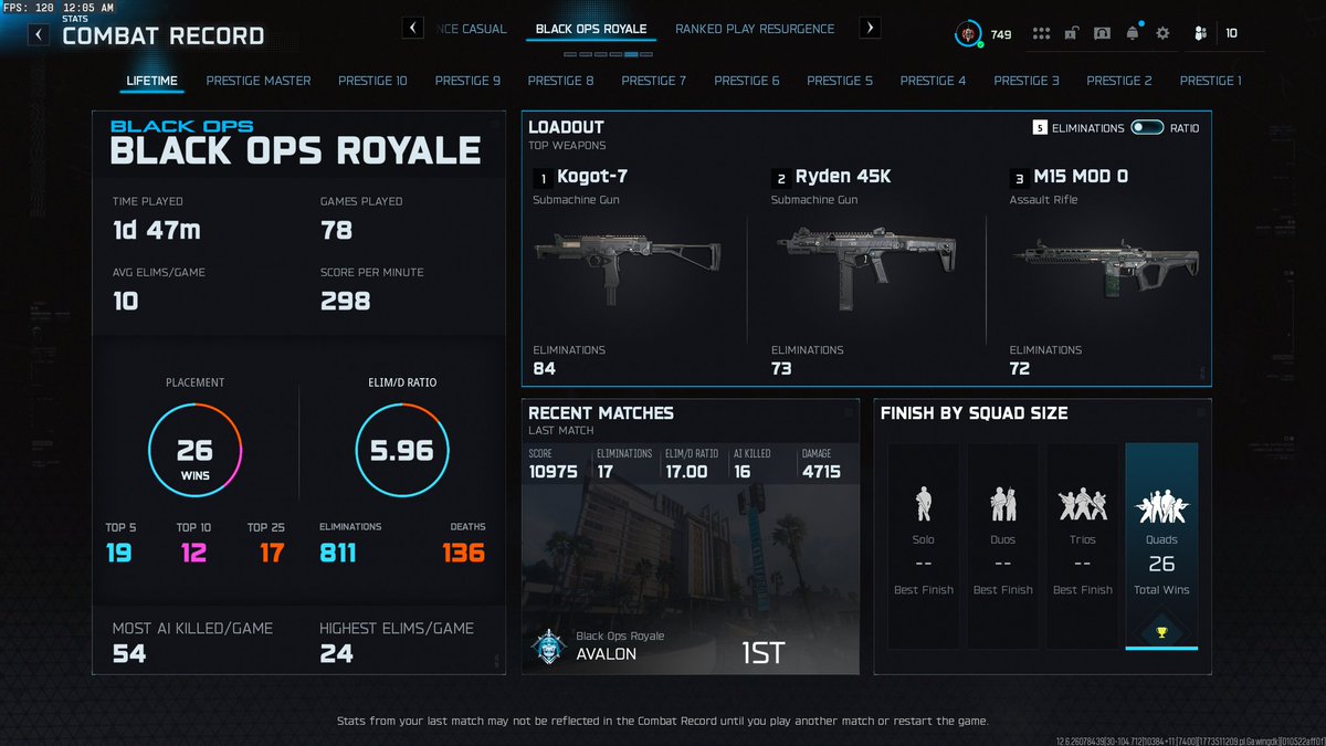 Elvis COD🎮 tweet media