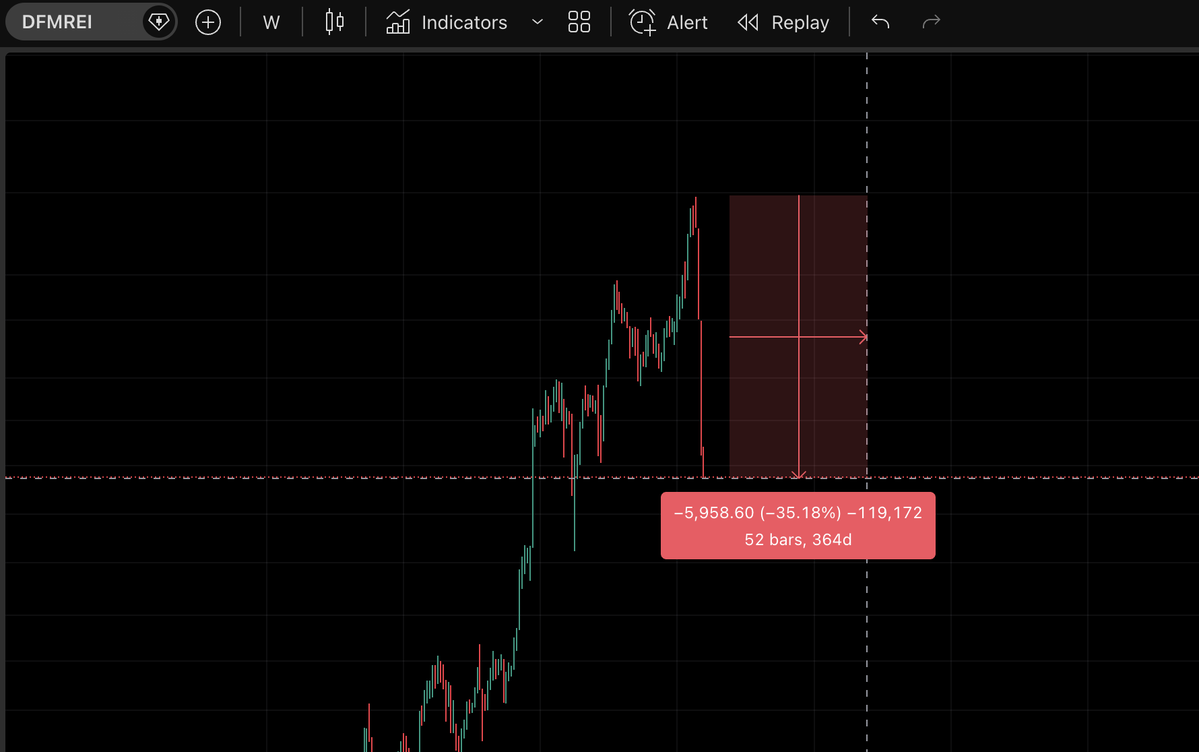 Crypto Seth tweet media