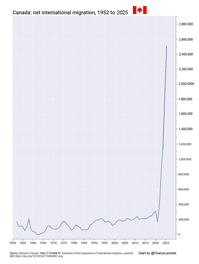 The Great One ®️ tweet media