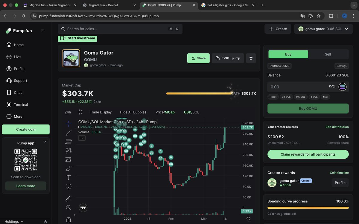 Gomu Gator tweet media