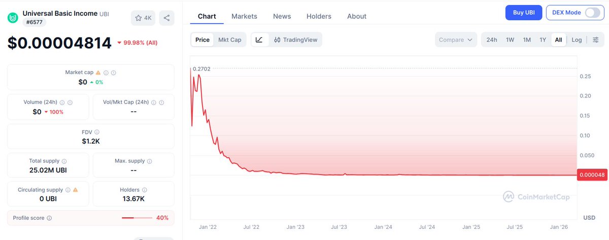 Javier Smaldone tweet media