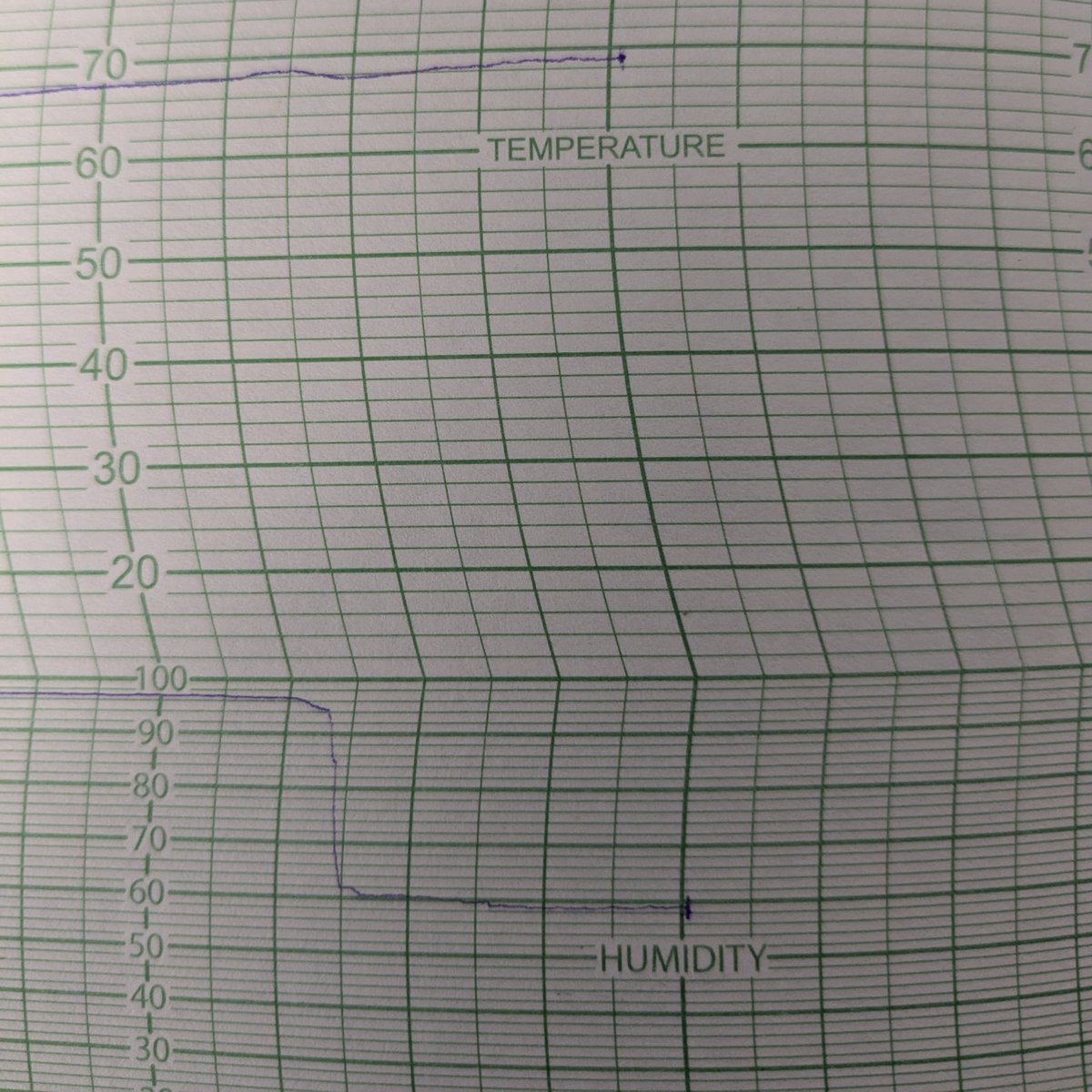BlueHill Observatory tweet media