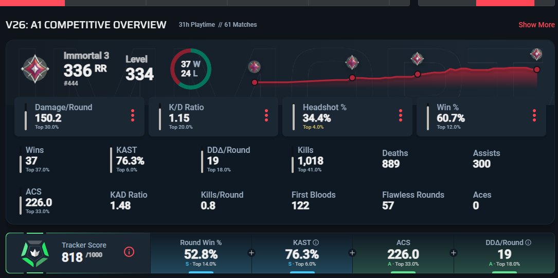 100T terror tweet media