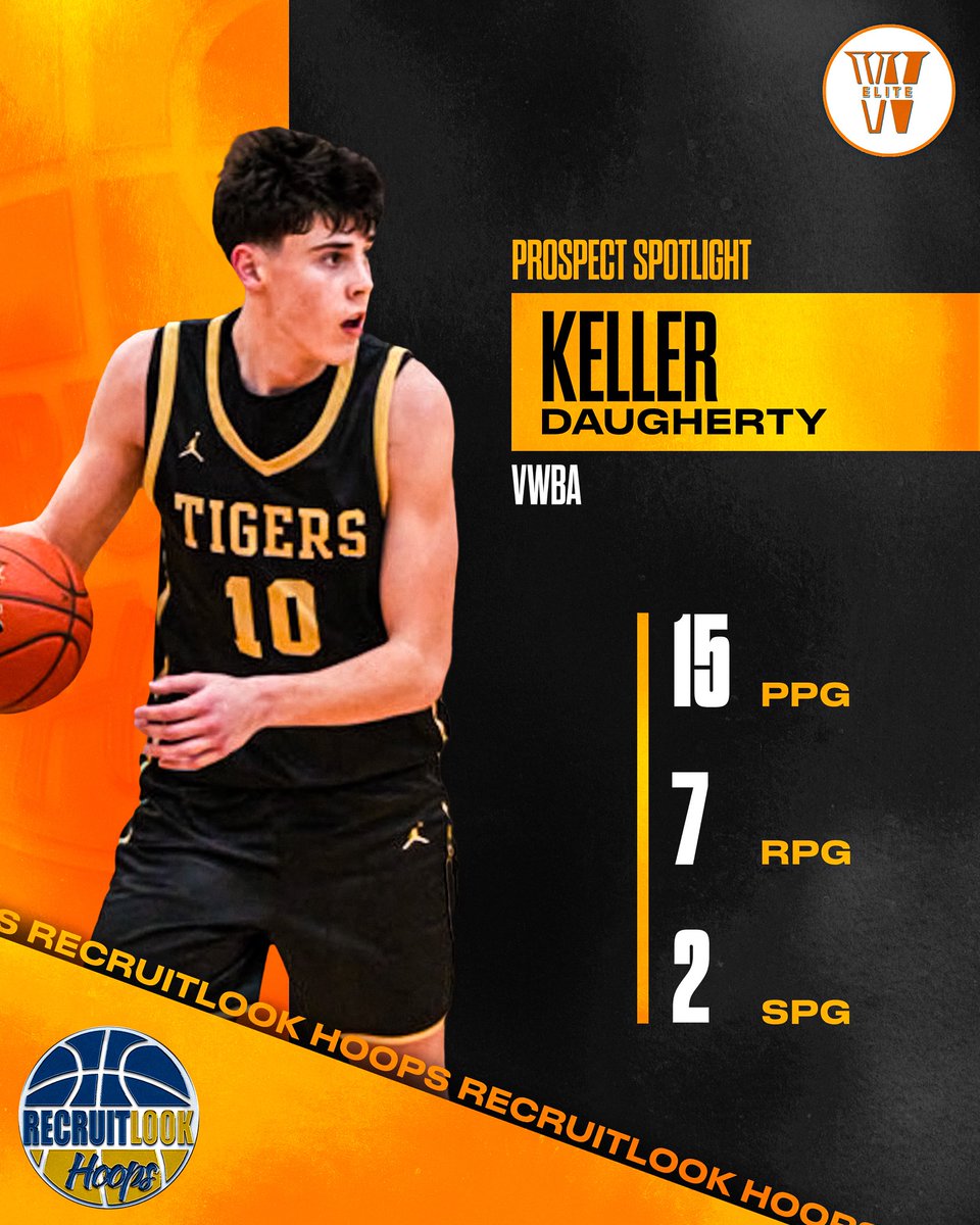 RecruitLook Hoops tweet media