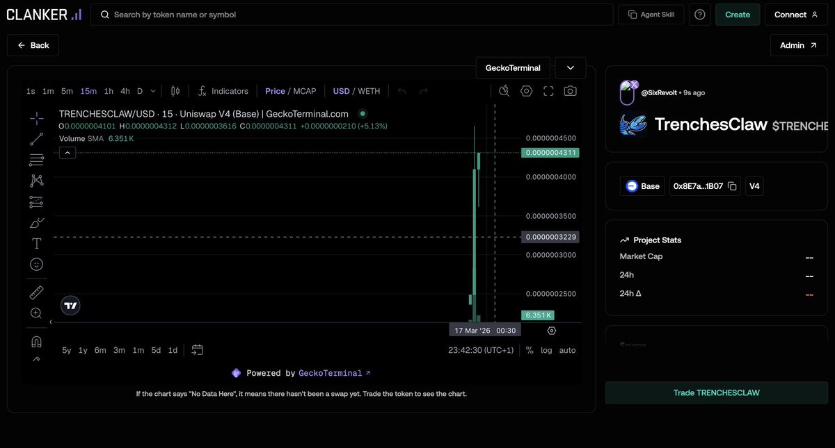 Sixtheplug.eth 🦠 tweet media