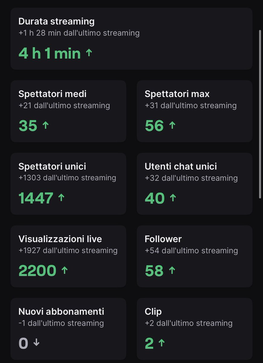 🇮🇹 🇵🇷 tweet media