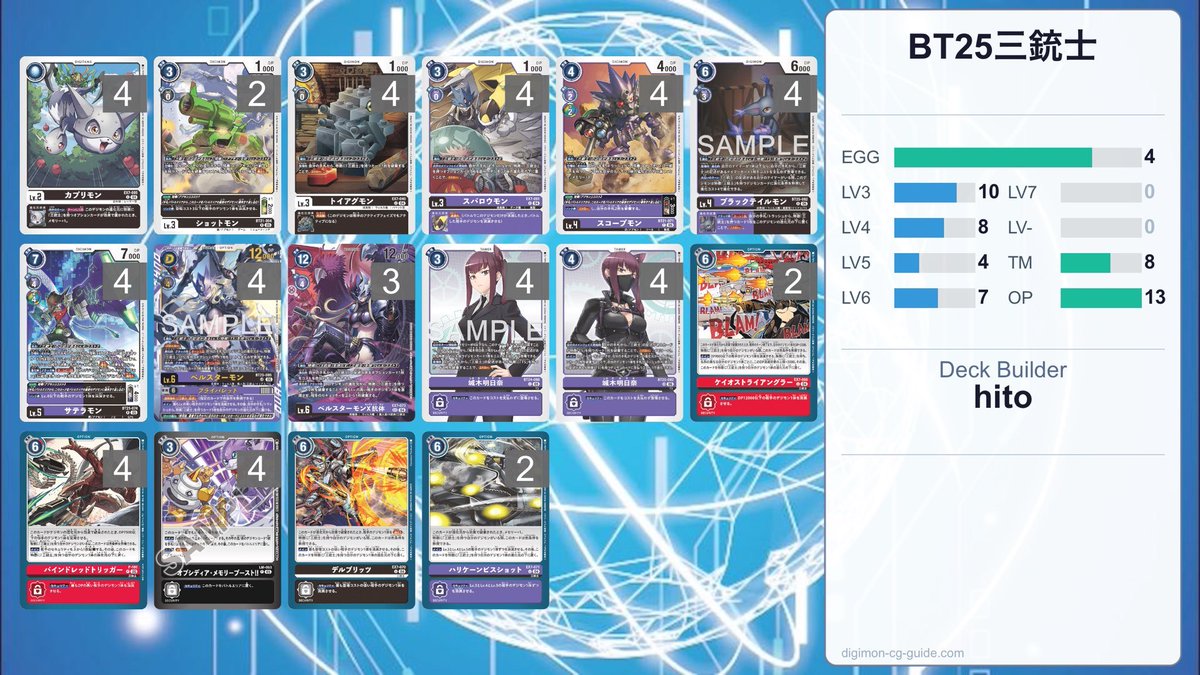 Arester S@デジモンカードゲーム用 tweet media