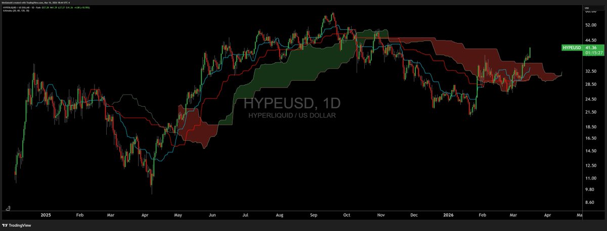 CarpeNoctom tweet media