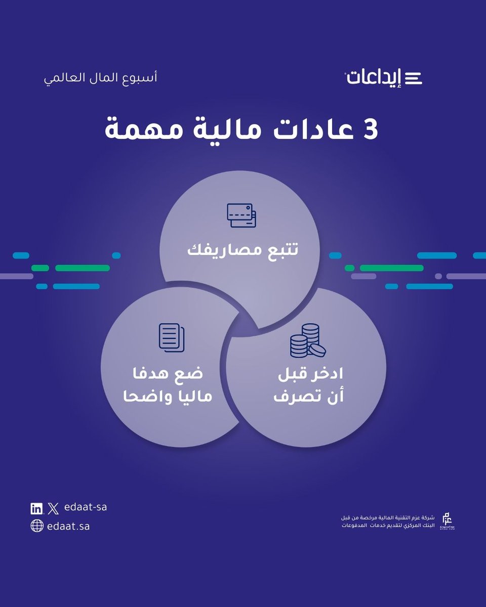 Edaat | إيداعات tweet media