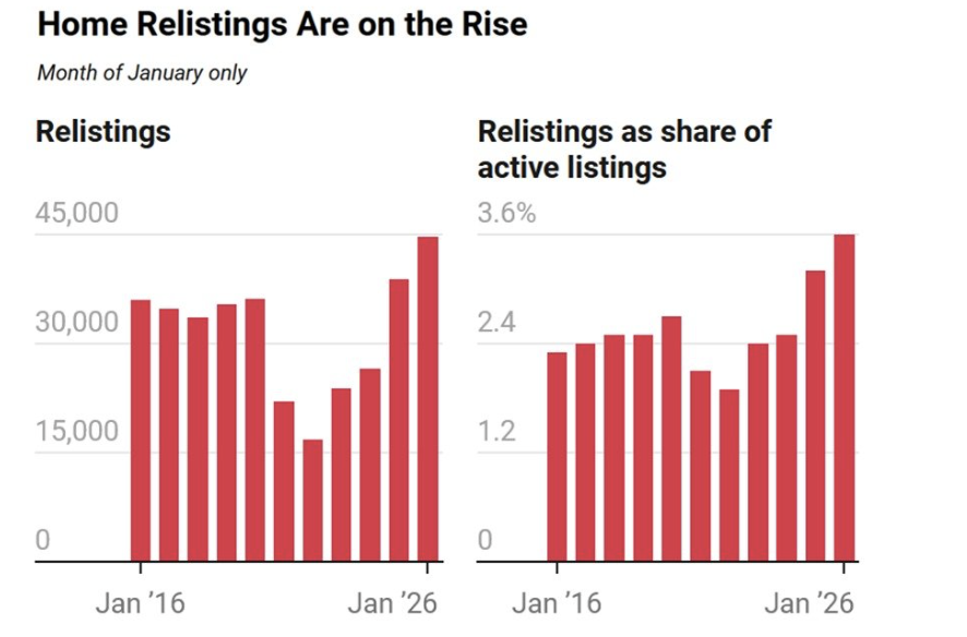 The Kobeissi Letter tweet media