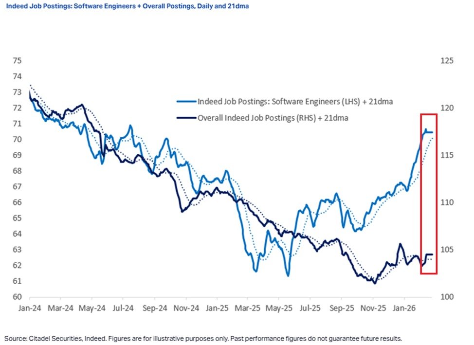 The Kobeissi Letter tweet media
