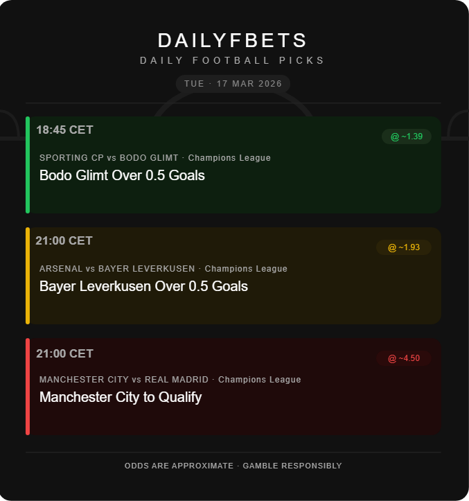 DailyFBets tweet picture