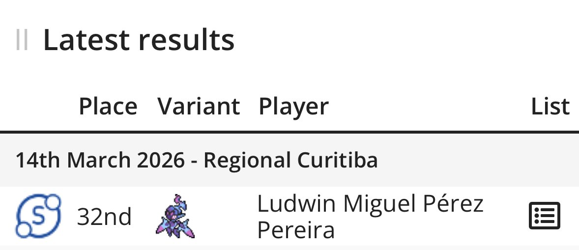 Ludwin Miguel Perez Pereira tweet media