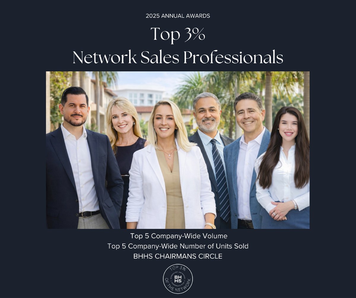 bhhsftlse's tweet photo. One Group, Exceptional Results! 🏆 #BHHS #RealEstate
Thank you to our clients &amp; partners for making this possible. We’re proud to lead in sales volume &amp; units sold company wide, &amp; rank top 3% network wide! 🚀 Ready to Buy or Sell Real Estate? Call us today. - Devin James Herrera https://t.co/sRBupSkQwg
