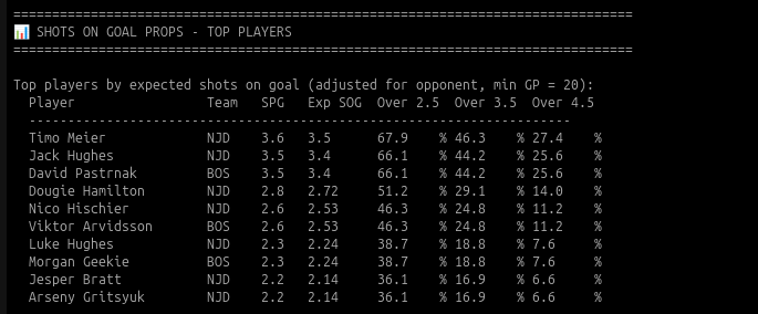 Franky Bangy ☕️ tweet media